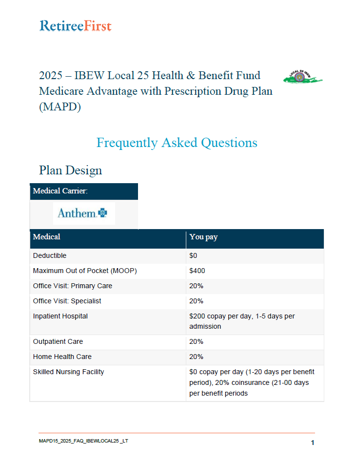 IBEW local 25 health & Benefit fund anthem FAQ document