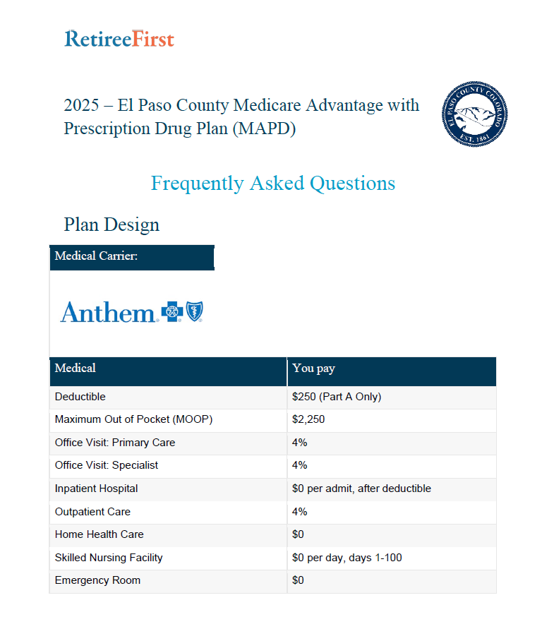 retiree first anthem medical plan document