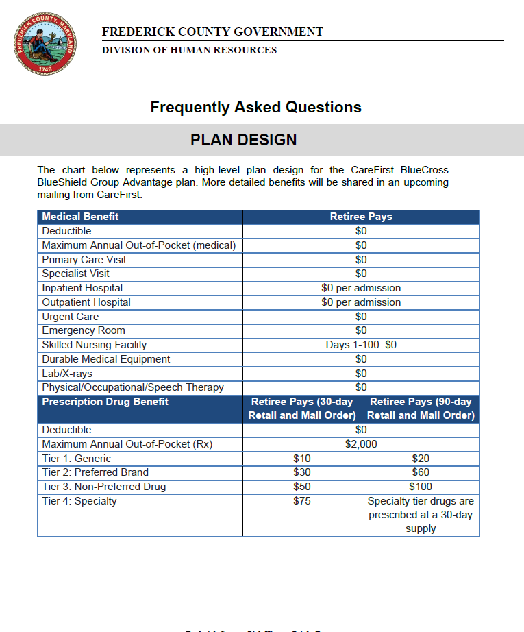 Frederick county government document